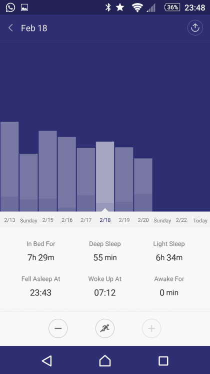 Tracking sleep in Mi Fit