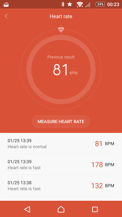 Headscratch-inducing heart rate monitor